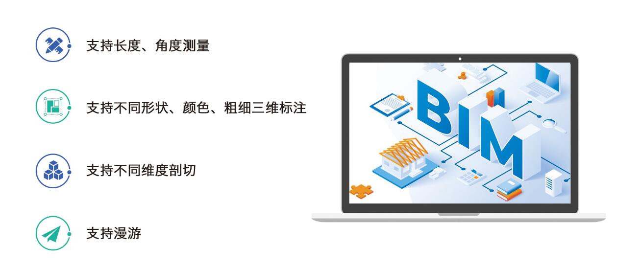 建設工程BIM智能審查管理系統亮點特色
