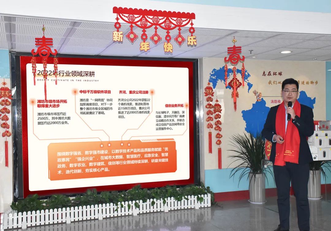 深耕·創新·領先 | 環球軟件2023新春年會盛典，圓滿禮成！