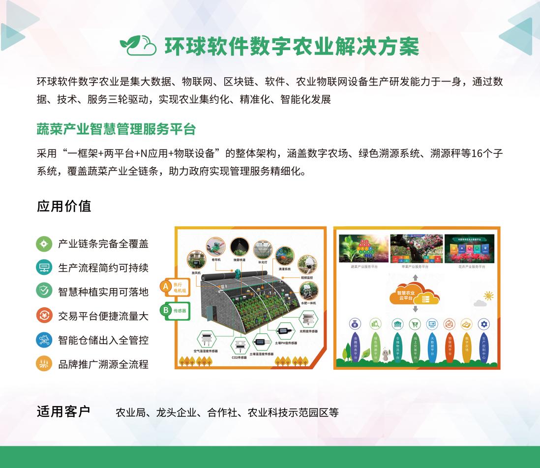 環球軟件亮相濰坊數字化發展成果展