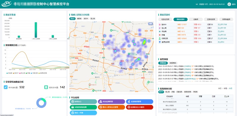環球軟件智慧疾控門戶