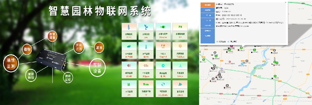 環球軟件智慧園林物聯網系統