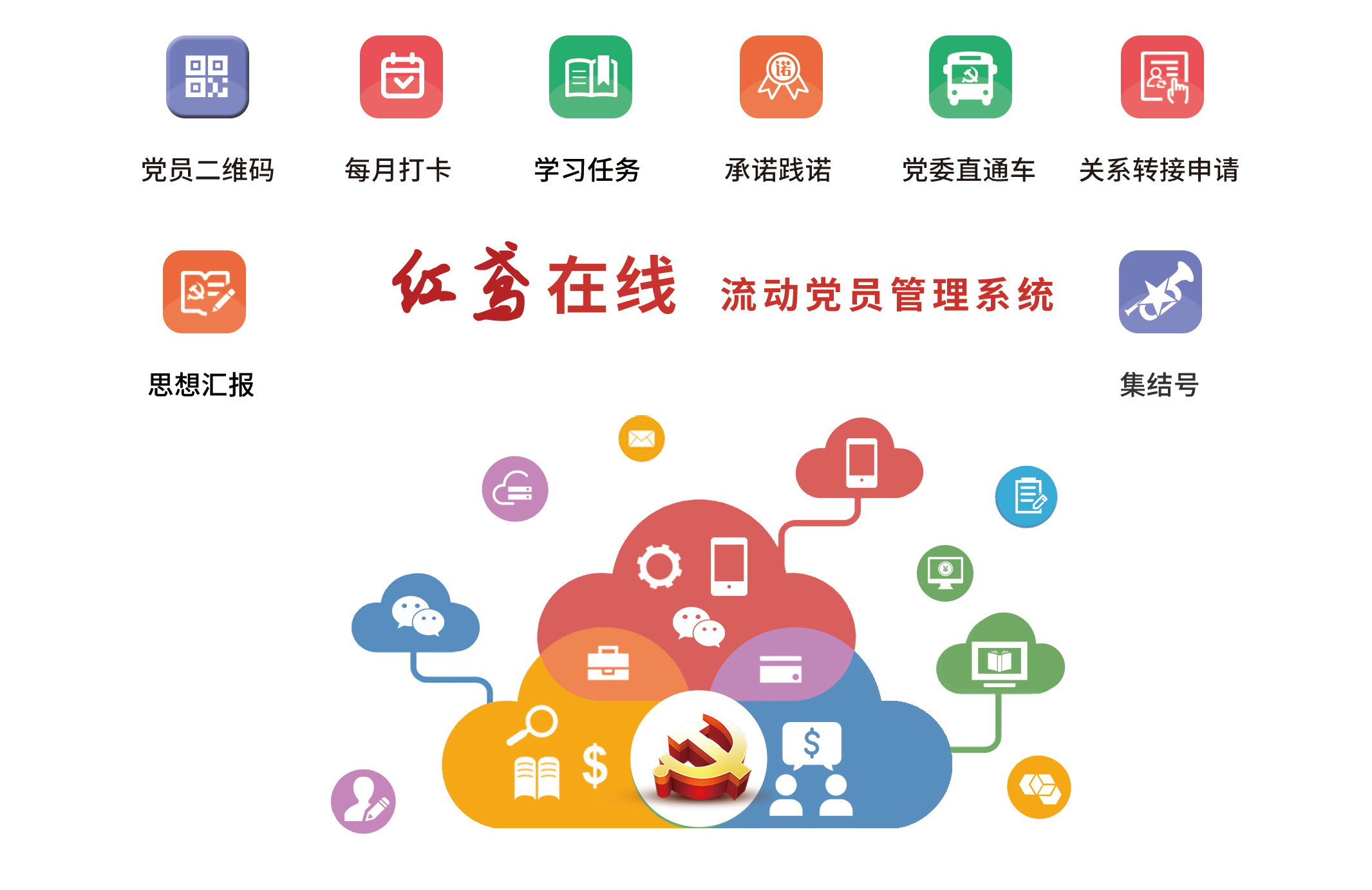 “紅鳶在線”流動黨員管理系統
