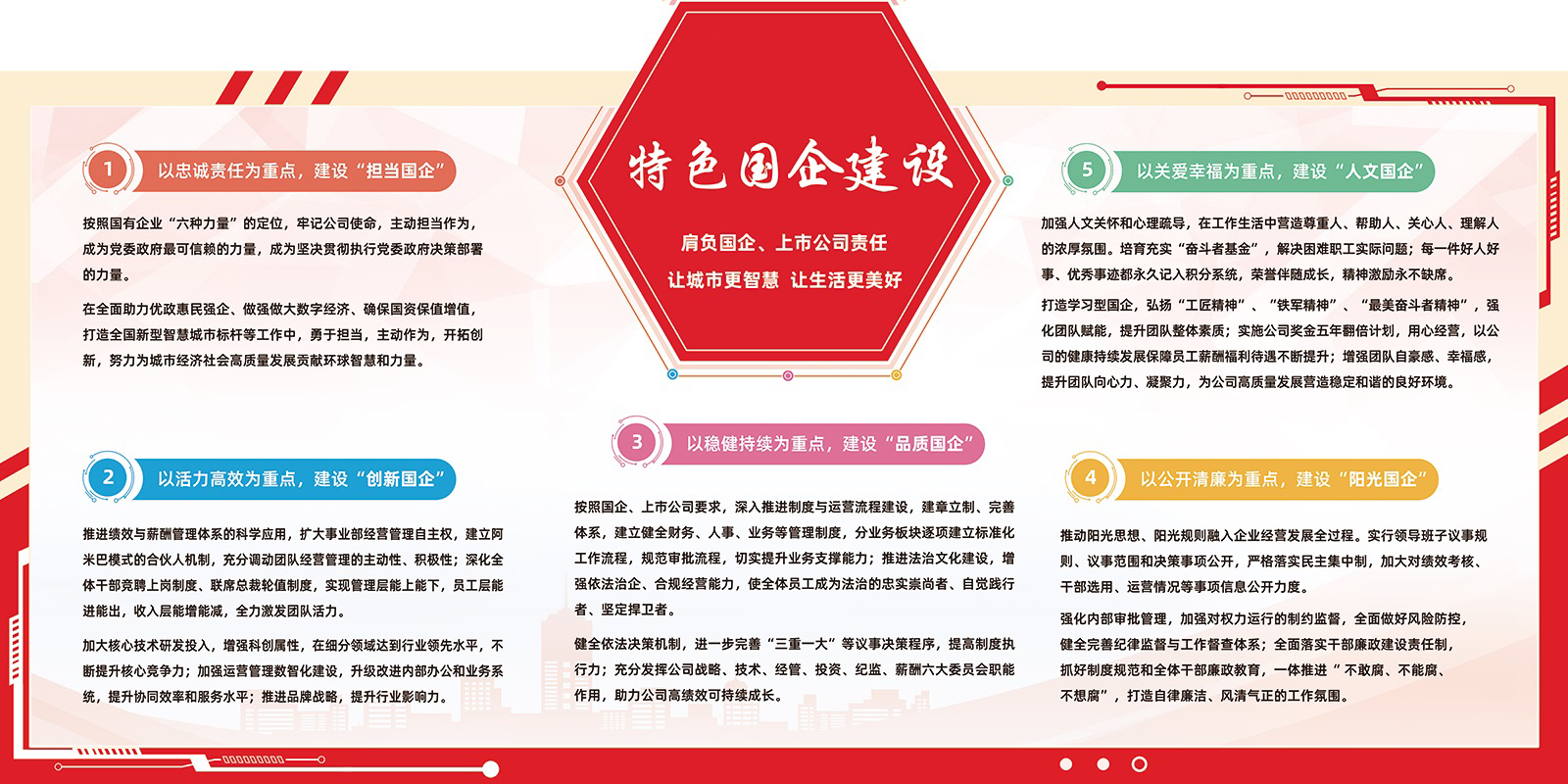 環球軟件特色國企建設