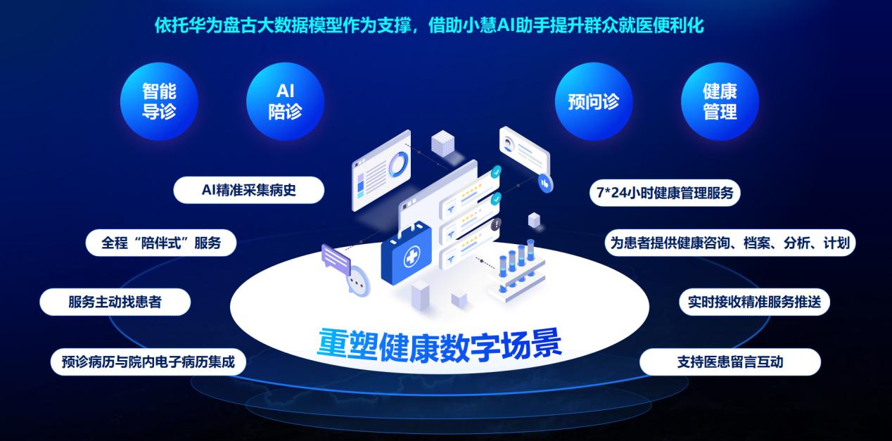 數智賦能基層醫療 環球軟件創新成果閃耀全省調度會