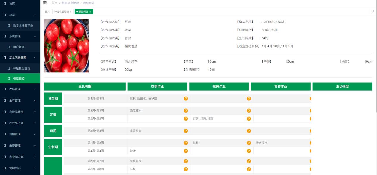 環球軟件智慧農業AI大模型來嘍